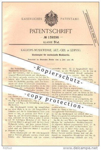 Original patent kalliope - -,